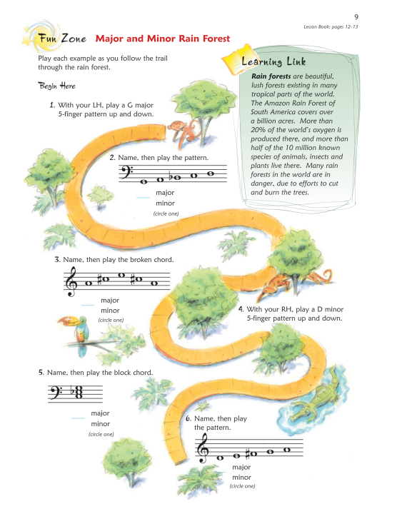 premier-piano-course-2b-theory