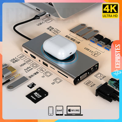 CERASTES USB C HUB แท่นวางมือถือ USB 3.0 Type C เป็น HDMI-USB ที่เข้ากันได้ USB รางช่องยูเอสบีสำหรับ Pro M1แล็ปท็อป PC M2อากาศ