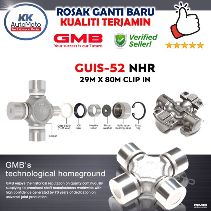 GUIS52 29mm x 80mm NHR Model GMB Steering Universal Joint UJoint Long