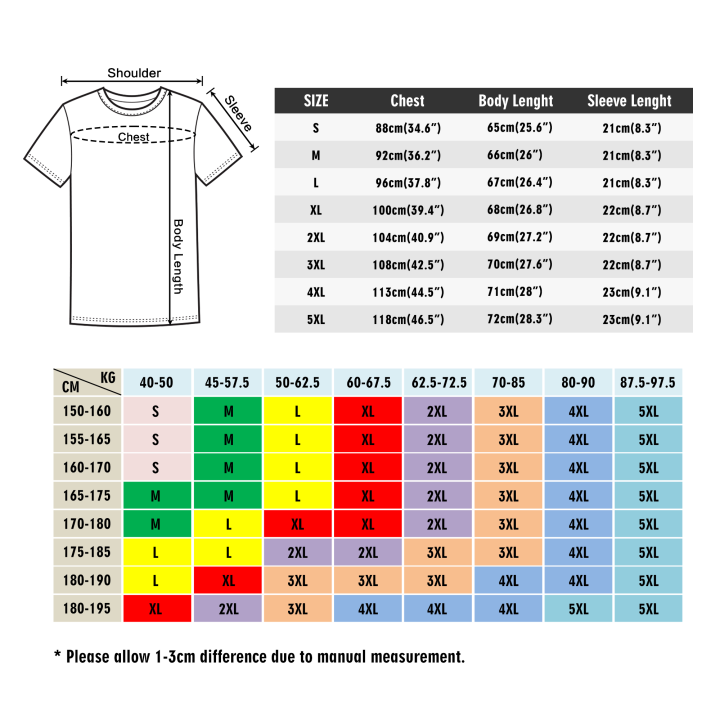 2023-เสื้อยืดยันต์-พระนารายณ์ทรงครุฑประทับบนพระราหู-เสื้อลายไทย-เสื้อยักษ์หนุมาน-ผ้าcotton-com32อย่างดี-สกรีนหน้าหลัง-ราคาถูก