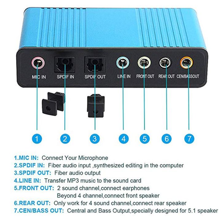 hot-6-channel-การ์ดเสียงภายนอก5-17-1เสียงรอบทิศทาง-usb-2-0อินเทอร์เฟซเสียงอะแดปเตอร์หูฟังไมโครโฟนลำโพงการ์ดเสียง