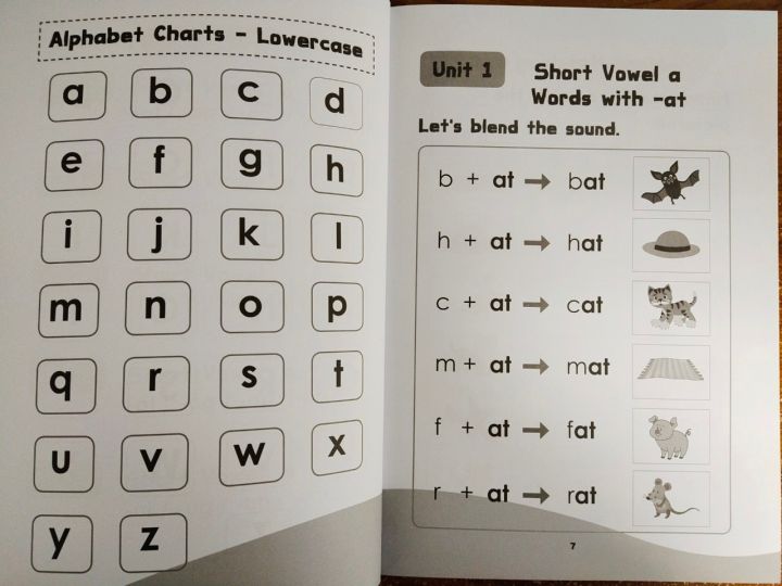 หนังสือเด็ก-เสริมทักษะการเรียนรู้ภาษาอังกฤษ-fun-blending-phonics-workbook-level-1-สนุกกับการผสมคำ-ภาษาอังกฤษ-ด้วย-โฟนิกส์-เลเวล-1