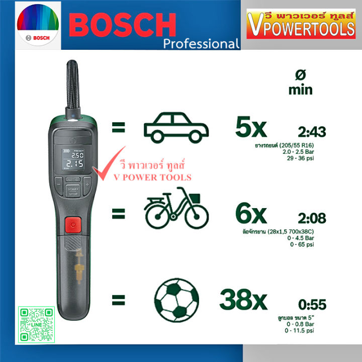 bosch-easy-pump-เครื่องสูบลมดิจิตอล-ที่เติมลมไร้สาย-3-6v-max-150psi-auto-stop