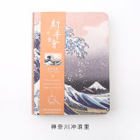 2022 224pages World Famous Painting Pattern Monthly Planner Blank Dotted Grid Page Notebook Van Gogh Monet Notepad Carry Diary