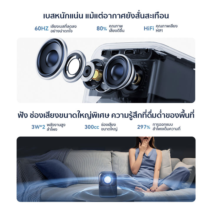 new-wanbo-t2-max-1080p-hd-projector-โปรเจคเตอร์-มินิโปรเจคเตอร์-คุณภาพระดับ-built-in-android-9-0-hifi-sound