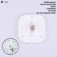 ? TGP แผงไฟวงแหวน LED 12W 18W 24W 36W บอร์ดติดเพดานทรงสี่เหลี่ยม