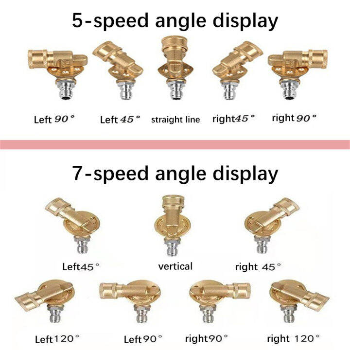 motme-motme-อุปกรณ์เสริมเครื่องยนต์ทำความสะอาดรถ-ปืนฉีดน้ำแรงดันสูงหลายมุมเปลี่ยนเร็วทองแดงบริสุทธิ์5-7สปีด