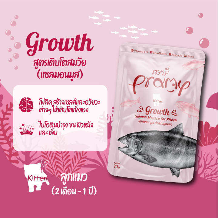 pramy-พรามี่-อาหารเปียกแมว-สูตรใหม่-เกรดพรีเมี่ยม-ขนาด-70-กรัม