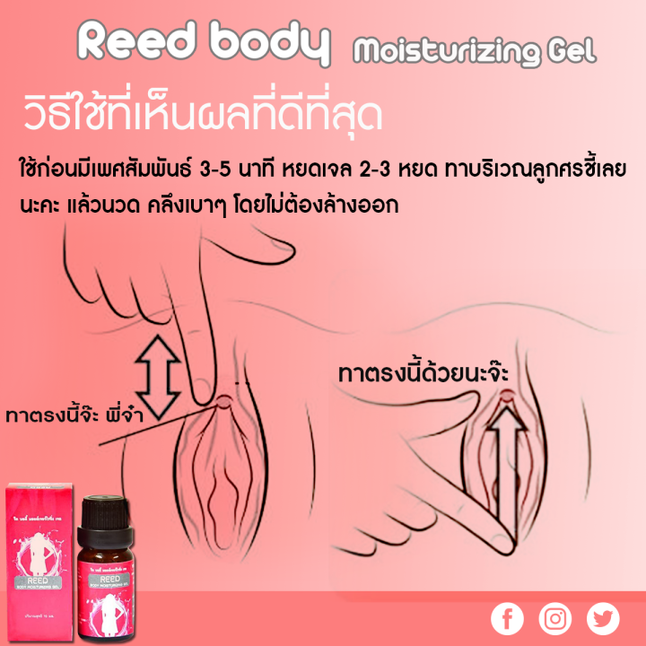 reed-รีด-เจล-เจลสำหรับผู้หญิง-ทาก่อน-2-3-นาที-แค่ทาก็ฟิน