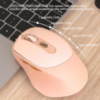 Reliable Rechargeable Plug Play 2.4G Bluetooth-Compatible Mute Mouse Computer Accessories Notebook Mouse Office Mouse