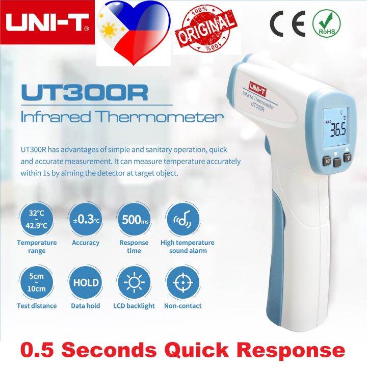 UNIT Original FAST Digital NonContact Infrared Thermometer Gun