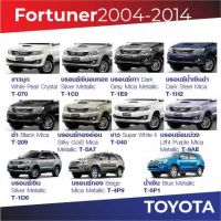 สีแต้มรถ Toyota Fortuner 2004-2014 / โตโยต้า ฟอร์จูนเนอร์ ปี 2004-2014