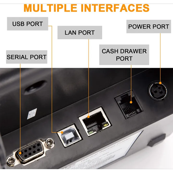 80250-80มม-usb-เครื่องพิมพ์ใบเสร็จรับเงินความร้อน-rs232-lan-3-in-1-โดยมีตัวตัดอัตโนมัติ