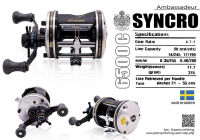 รอกเบท Abu 65000C Syncro