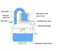 เครื่องกลั่นไวน์มัลติฟังก์ชัน10L ใช้ในครัวเรือนอุปกรณ์บ่มไวน์/วิสกี้ไฮโดรแลตอุปกรณ์กลั่นไวน์อุปกรณ์น้ำค้างบริสุทธิ์