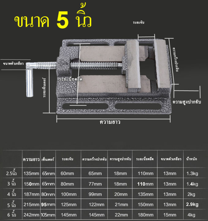 ปากกาจับชิ้นงานทำจากเหล็ก-100-ขนาด-5นิ้ว-พร้อมส่ง-ร้านในไทย