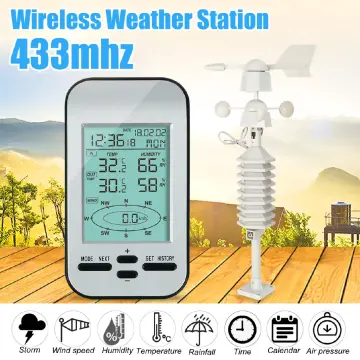 Professional Home Rf 433mhz Wireless Weather Station Outdoor - Buy  Professional Home Rf 433mhz Wireless Weather Station Outdoor Product on