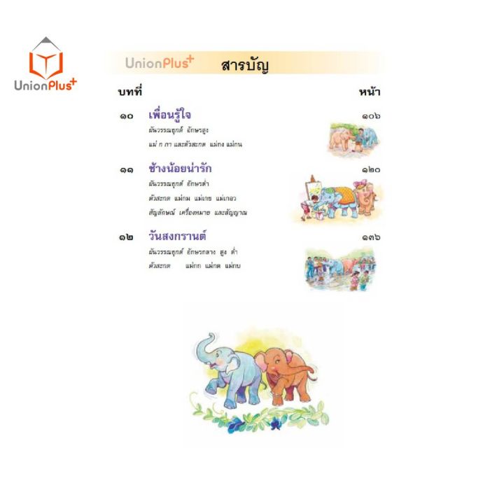 หนังสือเรียน-ภาษาพาที-ป-1-สกสค-ตามหลักสูตรแกนกลางการศึกษาขั้นพื้นฐาน-พุทธศักราช-2551