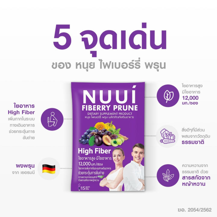 หนุย-ไฟเบอร์รี่-ไฟเบอร์สูง-nuui-fiberry-amp-nuui-fiberry-prune-ดีท็อกซ์-แบ่งขาย-แบบซอง