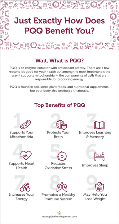 พีคิวคิว-pqq-pyrroloquinoline-quinone-10-mg-60vegcaps-lake-avenue-nutrition