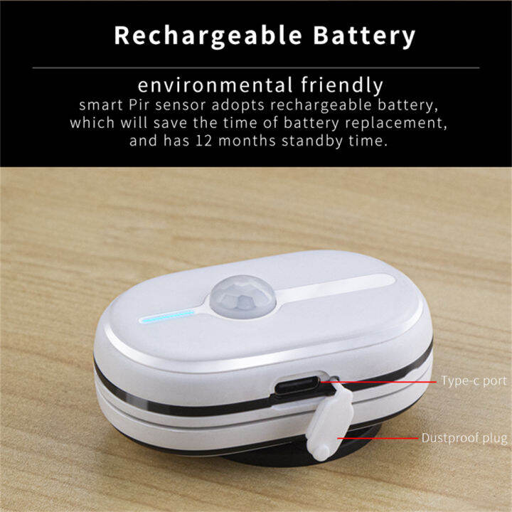 ZigBee3.0Tuya smart Infrared Human Sensor Graffiti Intelligent Home ...