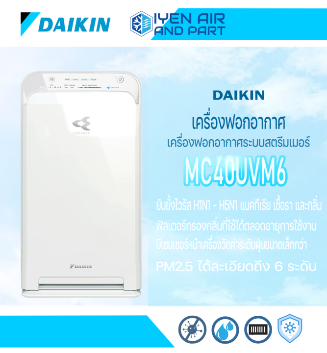 เครื่องฟอกอากาศไดกิ้น-mc40uvm6-ฟอกอากาศภายในเครื่องด้วย-streamer-daikin-streamer-airfier