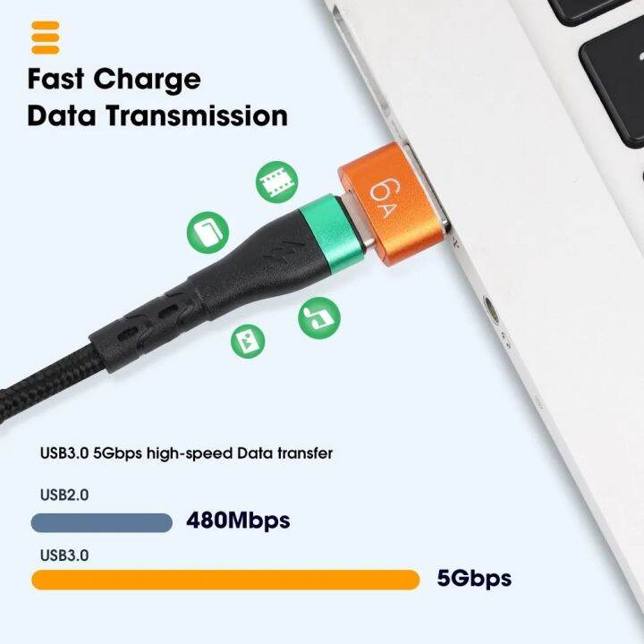 6a-usb-เป็น-type-c-อะแดปเตอร์-otg-usb-c-ตัวผู้ไปยัง-type-c-ตัวเมียที่ชาร์จแปลงสำหรับ-macbook-อะแดปเตอร์ถ่ายโอนข้อมูล-samsung