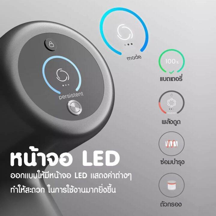 hot-dreame-v12-handheld-wireless-vacuum-cleaner-เครื่องดูดฝุ่นไร้สาย-แรงดูด-27kpa-เครื่องดูดฝุ่น-ส่งด่วน-เครื่อง-ดูด-ฝุ่น-เครื่องดูดฝุ่นไร้สาย-เครื่องดูดฝุ่นมินิ-เครื่องดูดฝุ่นรถ