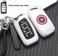 ✇ Car ABS Key Case Chain Wallet Pocket For Changan CS75 PLUS CS85 COUPE CS95 2017 2018 2019 Interior Accessories