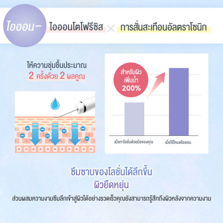 ems-เครื่องทำความสะอาดใบหน้าลึก-ครื่องดูดสิว-ultrasonic-skin-scrubber-เครื่องขัดผิวอัลตร้าโซนิค-เครื่องดูดสิว-ลอกสิวเสี้ยน-อัลตรา-โซนิก-เครื่องสครับผิวหน้าด้วยไอออน