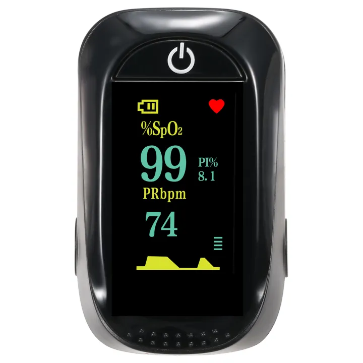 (CE/FDA)Fingertip Pulse Oximeter Mini SpO2 Monitor Oxygen Saturation ...