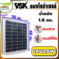 แผงโซล่าเซลล์ 18V กำลังไฟฟ้า 20W ใช้แปลงพลังงานแสงอาทิตย์