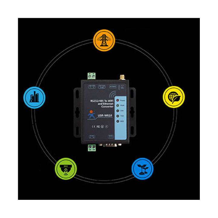 usr-w610-ssl-https-serial-rs232-wireless-server-converter-rs485-to-rj45-ethernet-wifi-converter-built-in-web-server-eu-plug