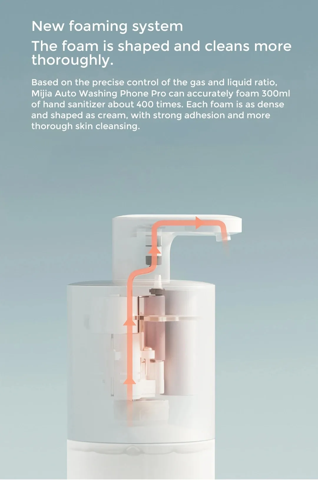 Xiaomi Mijia Automatic Soap Dispenser Pro Rechargable Auto Induction Foaming description image 5