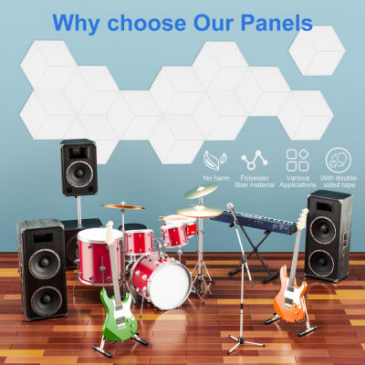 Self-Adhesive Hexagon Acoustic Panels, 12 Pcs High Density Soundproofing Panels for Ceiling/Door/Wall Decoration and Acoustic Treatment (30x26x15)