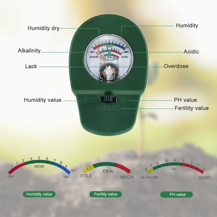 เครื่องทดสอบความอุดมสมบูรณ์ของดินทดสอบพีเอชความชื้นแบบ3-in-1ที่มีความแม่นยำดินปลูกพืชแบบพกพาเครื่องทดสอบค่า-ph-ในดินเครื่องมือทำสวนเครื่องทดสอบดินแบบ3-in-1เครื่องทดสอบดินสำหรับฟาร์ม