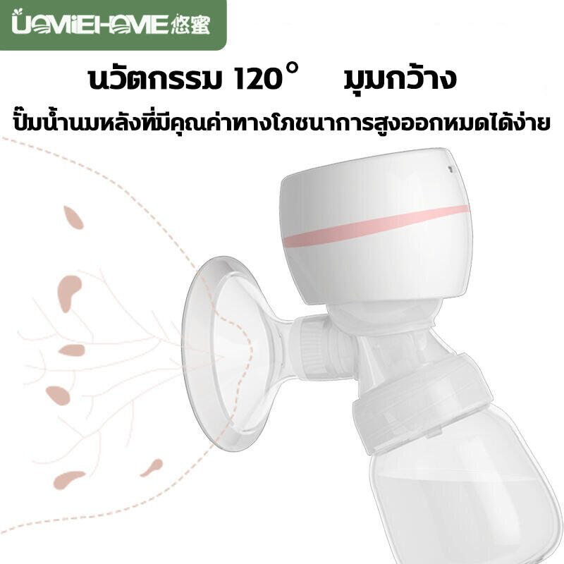 รุ่นใหม่จอแสดงผล