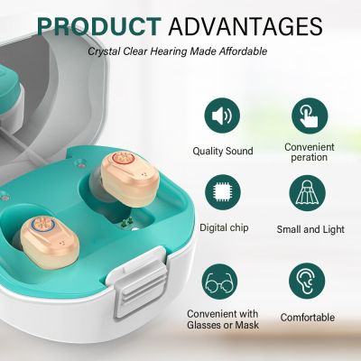 ZZOOI 24 Hours Hearing Sound Amplifier Charging Hearing Aids Mild Moderate Hearing Loss Frequency Range 300-3500MHz