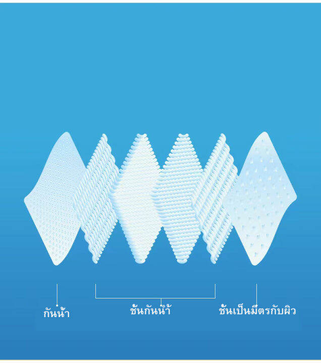 ผ้าอ้อมสำหรับ-ว่ายน้ำ-baby-swim-pants