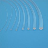 5mX Transparent side glow plastic PMMA fiber optic cable solid core optic cable diameter 2mm3mm5mm6mm8mm10mm free shipping