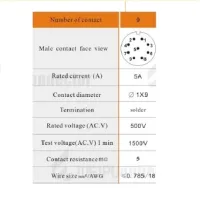 "WEIPU" SP21 Connector รุ่น SP2111/S9IIC 9Pin ระดับกันฝุ่นกันน้ำ IP68 ตัวเมีย แบบกลางทาง