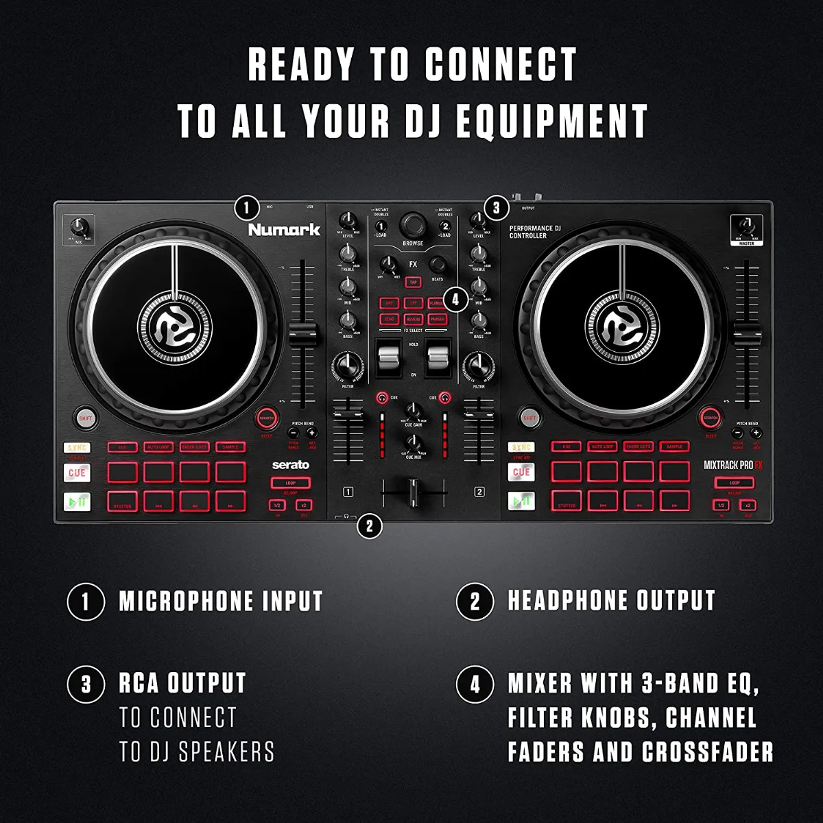 numark mixtrack pro 2 outputs