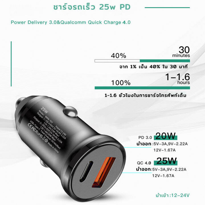 myt-อะแดปเตอร์ชาร์จในรถยนต์-หัวชาร์จในรถ-ชาร์จเร็ว-สําหรับโทรศัพท์-ที่ชาร์จในรถ-หัวชาร์จรถ-หัวชาร์จเร็ว-ที่ชาร์มือถือ-หัวชาร์แบต
