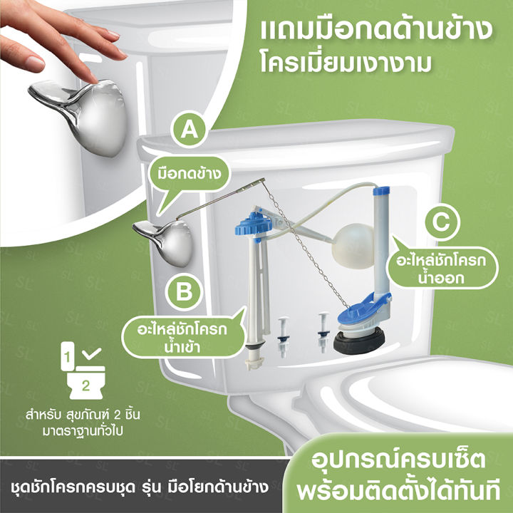 ส่งฟรี-elegance-spare-toilet-accessories-ชุดชักโครกครบชุด-รุ่น-มือโยกด้านข้าง-eg8760-ทนทานไม่แตกหักง่ายติดตั้งง่ายด้วยตนเอง