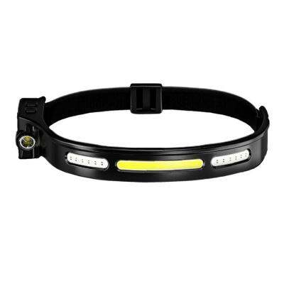 Headlamp Rechargeable Head Light Dual Light Rechargeable Non Slip Comfortable Wear Head Lamp Night Light Portable for Walk Cycling Rock Climbing Adventure judicious