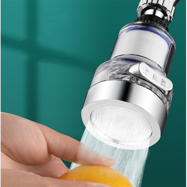 sxh-ก๊อกน้ำอ่างน้ำกรองก๊อกน้ำหัวฉีดกรองห้องครัว-ป้องกันการสาดอเนกประสงค์ล้างจานฟอกอ่างล้างผักขยาย