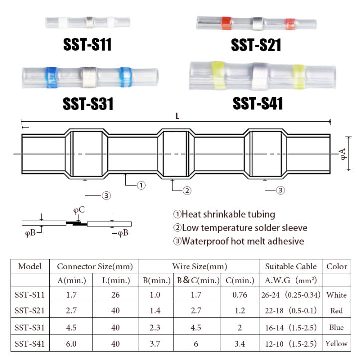 50pcs-heat-shrink-connectors-waterproof-solder-wire-connectors-amp-heat-shrink-butt-crimp-connectors-ขั้วต่อไฟฟ้า-iewo9238