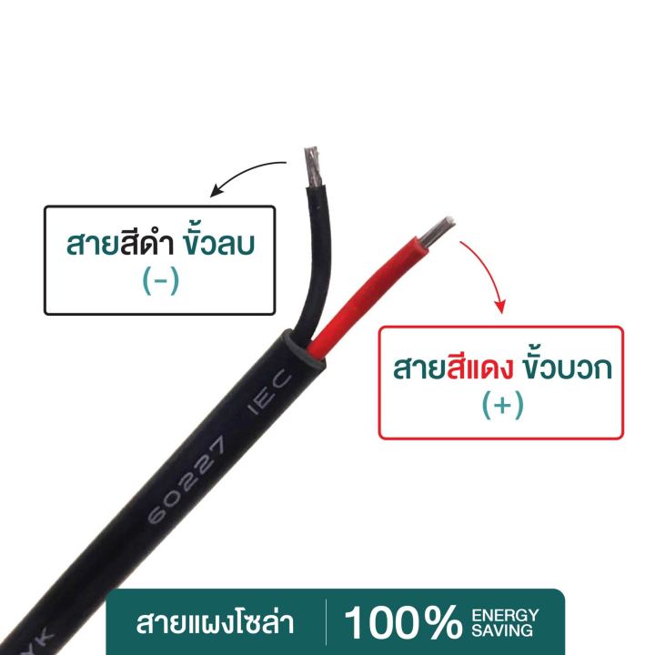 soler-panel-แผงโซล่าเซลล์-30w6v-โซล่าเซลล์-แผง-50-วัตต์-แผงโซล่า-polycrytaline-พลังงานแสงอาทิตย์-แผงโพลี-โซล่า-แผงโมโน-โซล่าเซลล์-แผงพลังงานแสงอาทิตย์-แผงโซล่า