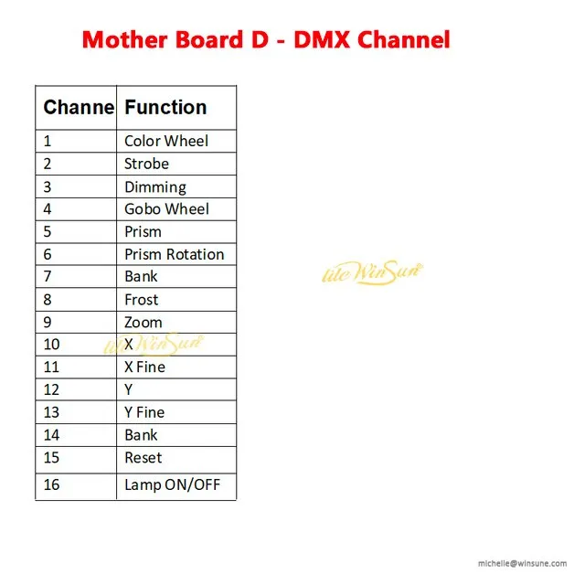 Beam 7R 230W Motherboard Mainboard Sharp Beam 5R 7R 200W 230W Moving