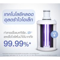 [Shop ไทย] ชุดไส้กรองคาร์บอนกัมมันต์และหลอดอุลตร้าไวโอเล็ท สำหรับ เครื่องกรองน้ำ eSpring​ ไส้กรองน้ำ​ แอมเวย์​ อีสปริง